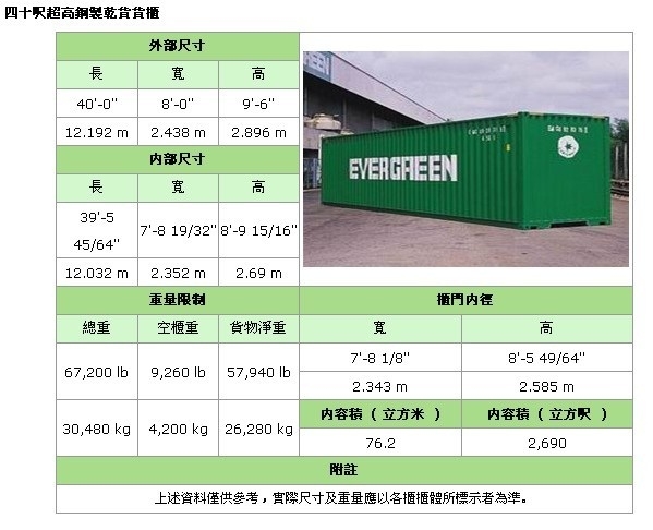 长荣EMC40尺高柜尺寸 长荣EMC40尺高柜尺寸