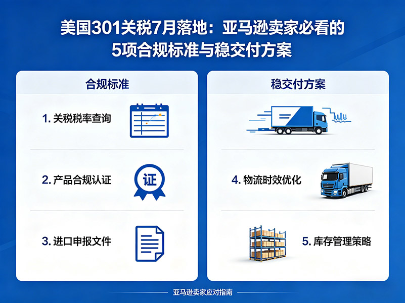 1776841229170989.jpg 纽酷国际物流:符合 5 项标准的稳定交付方案